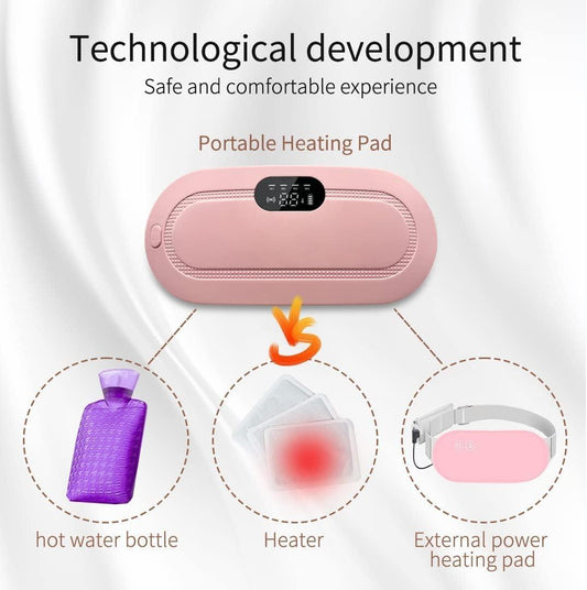 Portable Cordless Heating Pad – Menstrual & Body Pain Relief